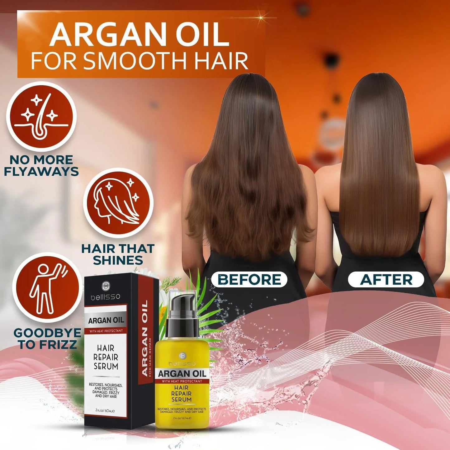 Moroccan Argan Oil Serum 2 Fl Oz Frizz Control Hair Care Moisturizer Treatment